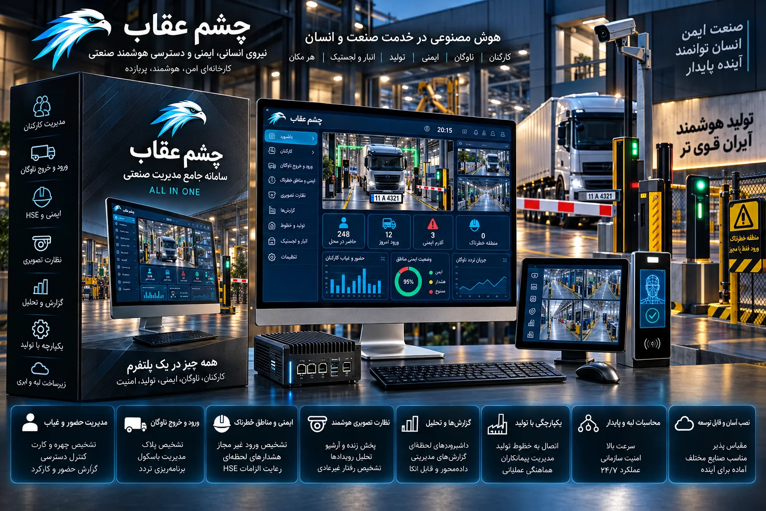 سامانه هوشمند کارخانه برای کارکنان، خودروها و مناطق خطرناک